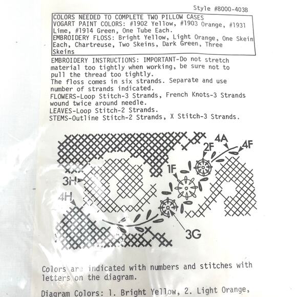 Vogart Crafts Vintage 1970's Pillowcase Pair Stamped Embroidery Painting NIP - Picture 8 of 8